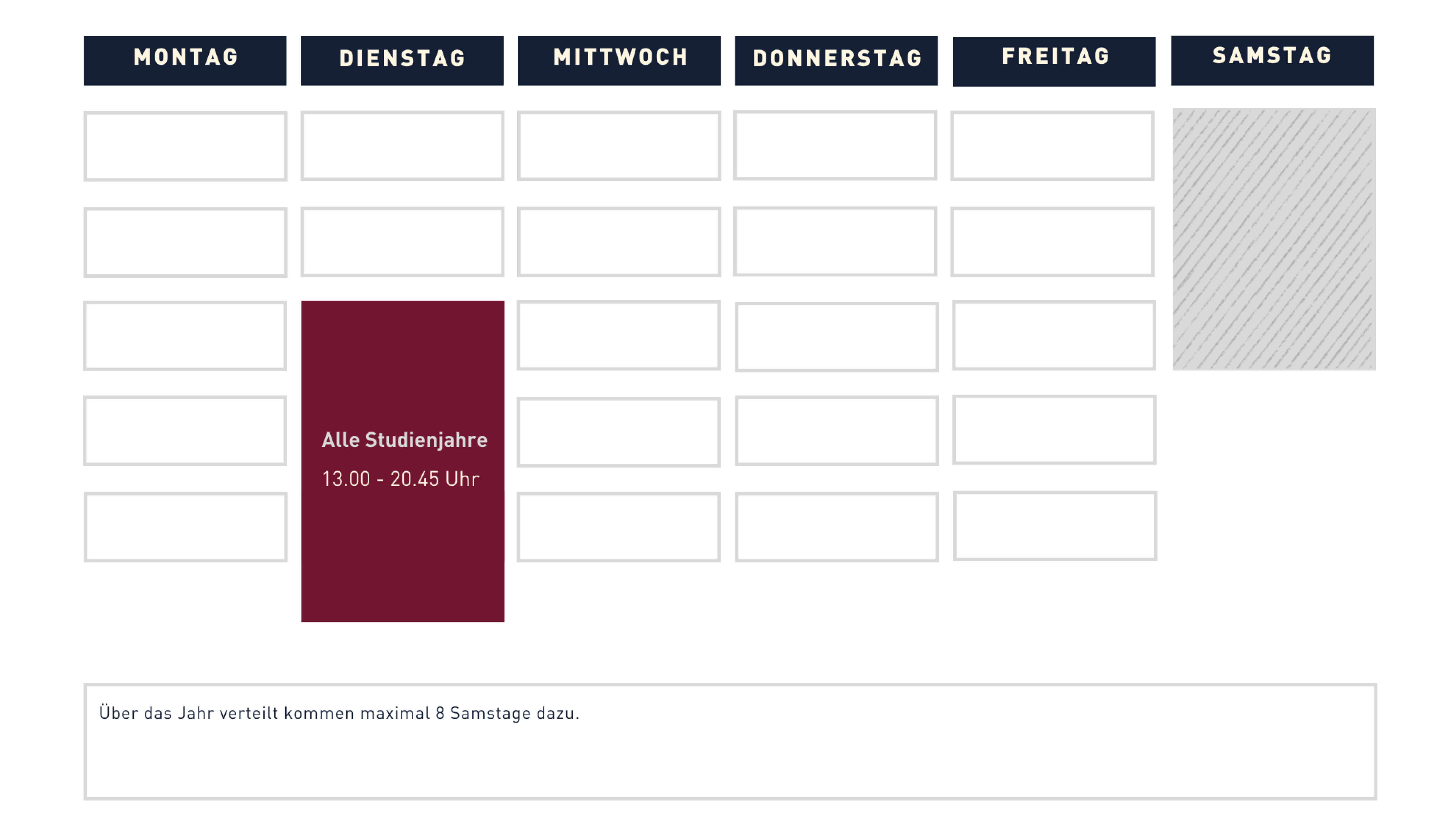 Modell Nami Wirtschaftsinformatik_0